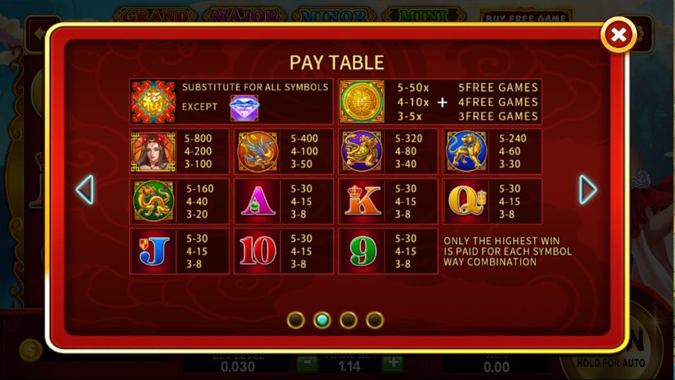 Southern Queen FUNKY GAMES ทางเข้าเล่น Ambsuperslot