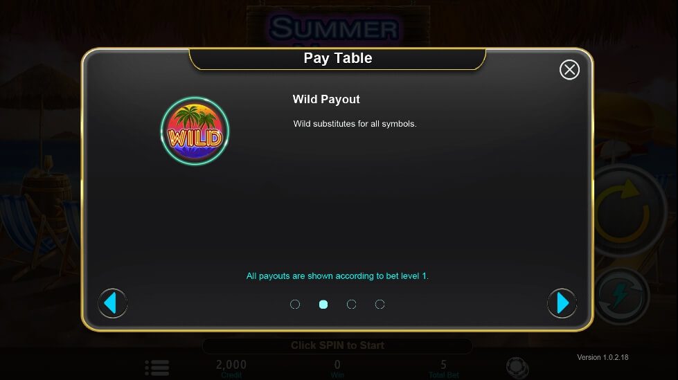 Summer Neon FUNKY GAMES ซุปเปอร์สล็อตเครดิตฟรี Superslot Game