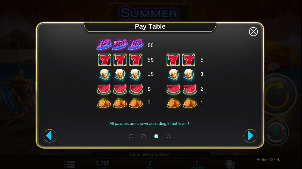 Summer Neon FUNKY GAMES ทางเข้าเล่น Ambsuperslot