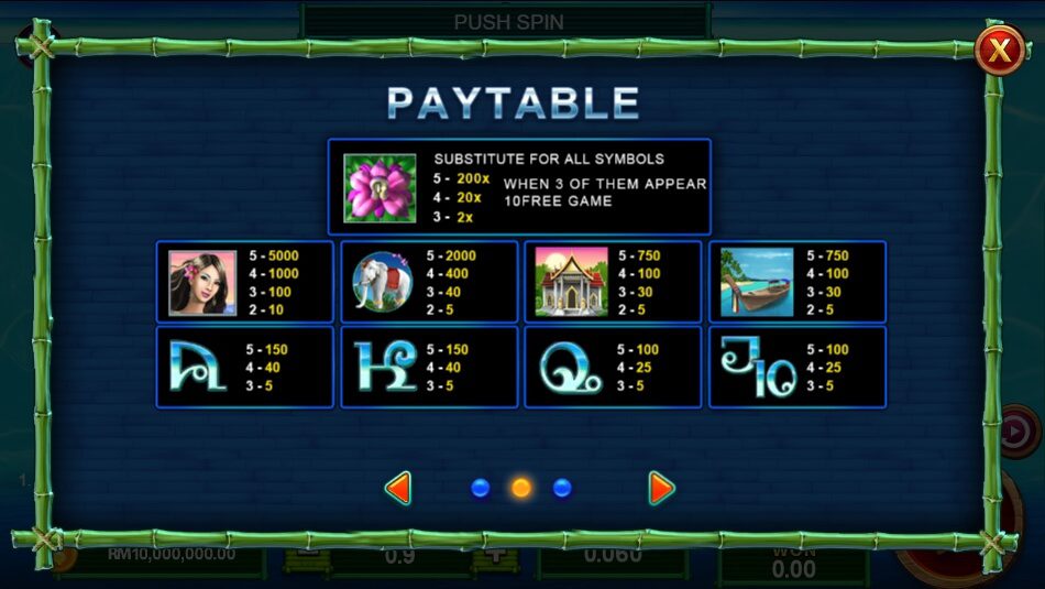 Thai Paradise FUNKY GAMES ทางเข้าเล่น Ambsuperslot