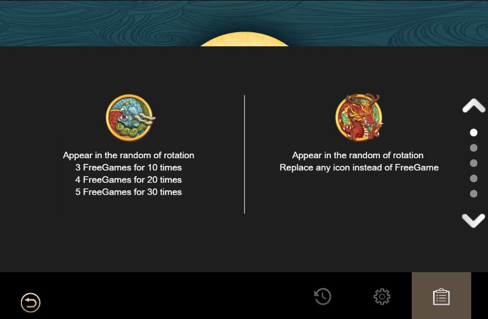 The Dragon and Chinese Qiling FUNKY GAMES แจกฟรีเครดิต Superslot 888