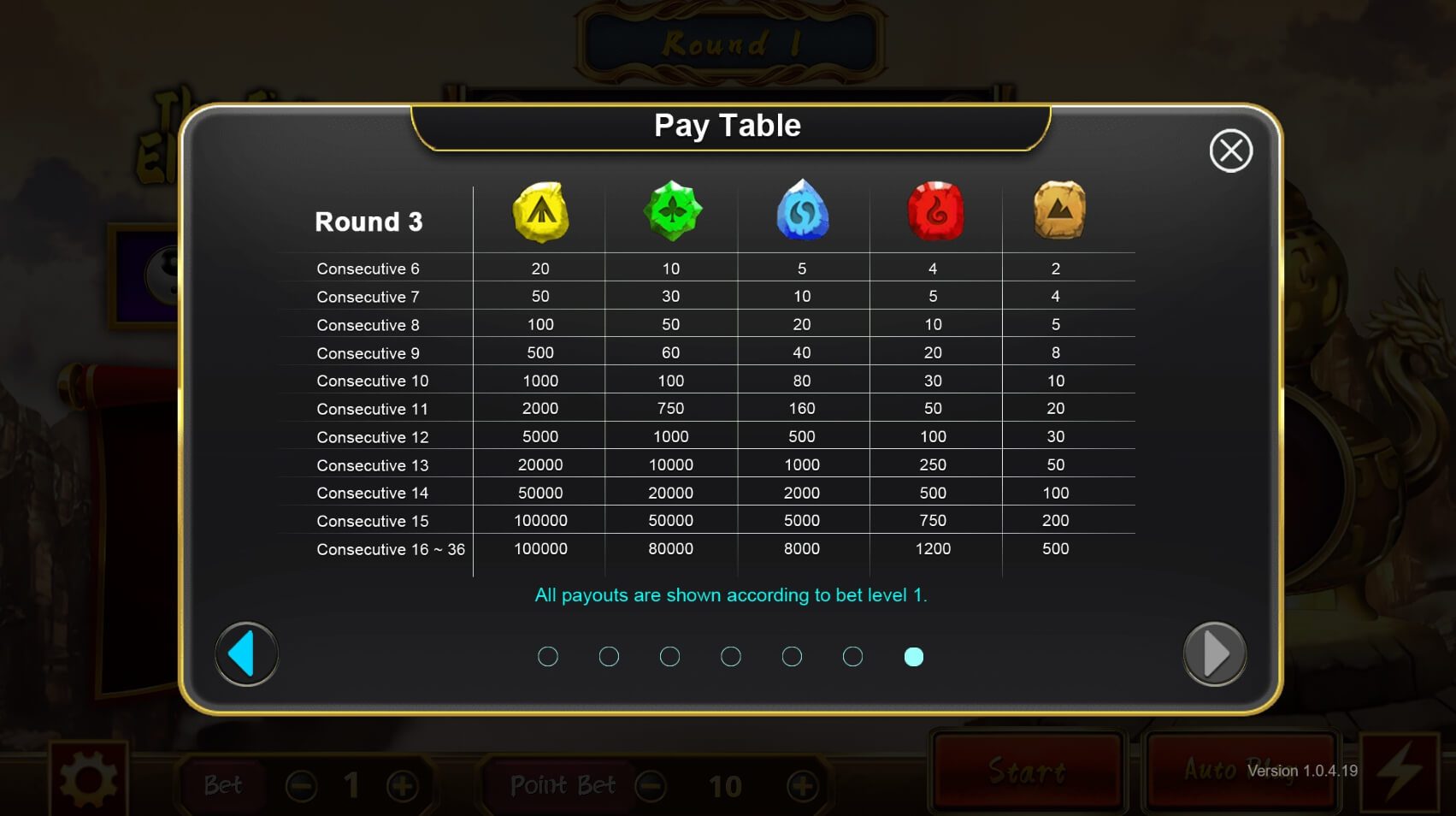 The Five Elements FUNKY GAMES superslot เครดิตฟรี 50 ล่าสุด