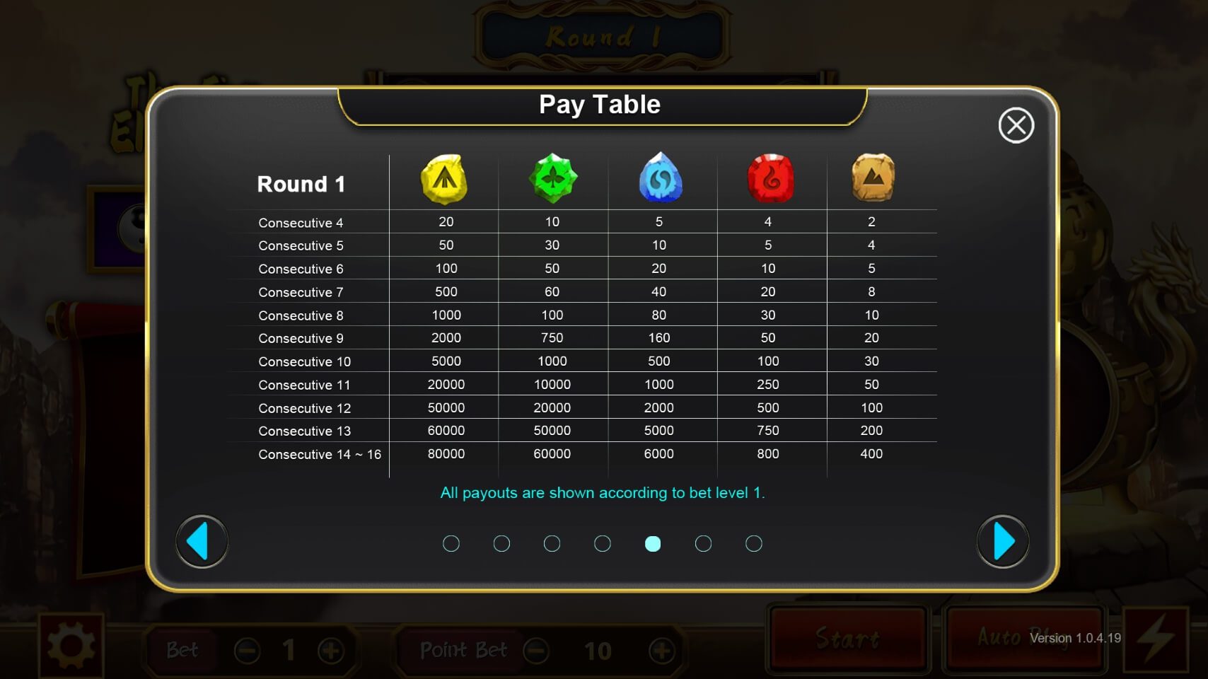 The Five Elements FUNKY GAMES ทางเข้าเล่น Ambsuperslot