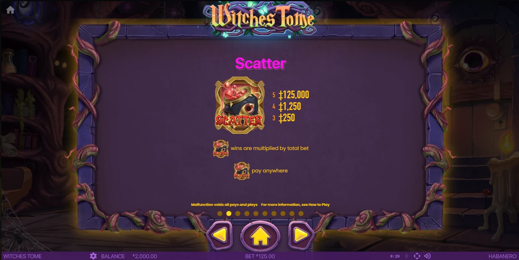 WITCHES TOME Habanero ซุปเปอร์ สล็อต 1234