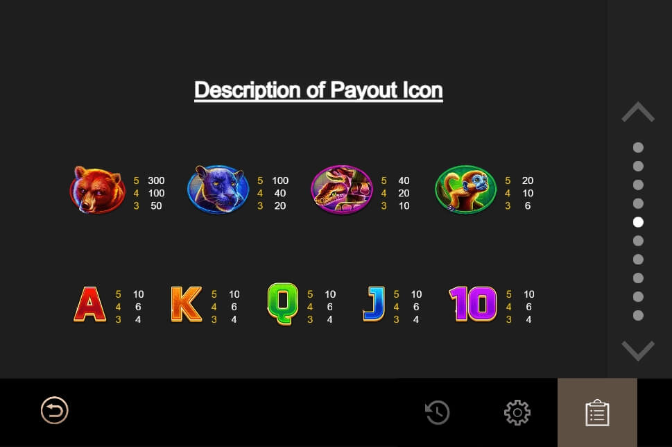 Wild Tiger FUNKY GAMES ทางเข้าเล่น Ambsuperslot