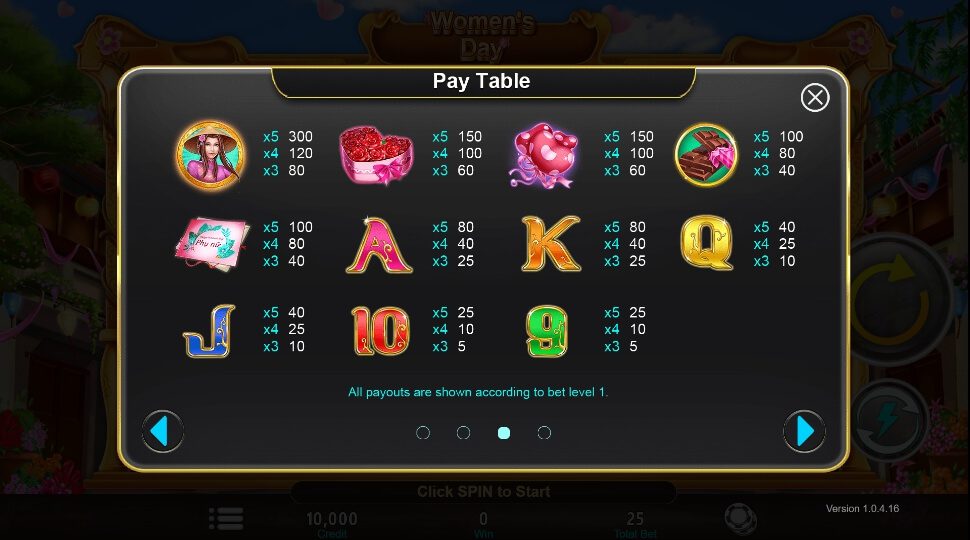 Women's Day FUNKY GAMES ทางเข้าเล่น Ambsuperslot