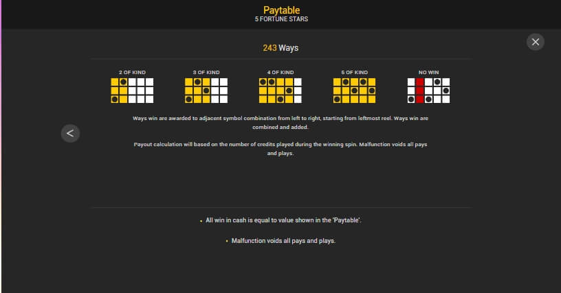 5 Fortune Stars Nextspin ทดลองเล่น superslot vip