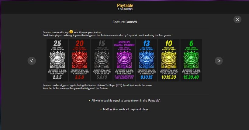 7 Dragons Nextspin ทดลองเล่น superslot vip