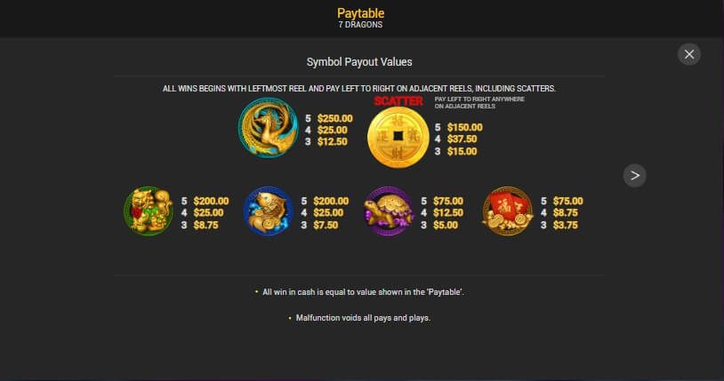 7 Dragons Nextspin เว็บ 168 superslot