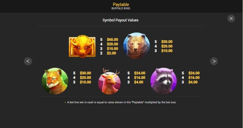 Buffalo King Nextspin superslot เครดิตฟรี 50 ล่าสุด