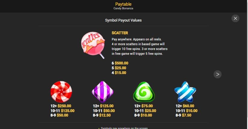 Candy Bonanza Nextspin เว็บ 168 superslot