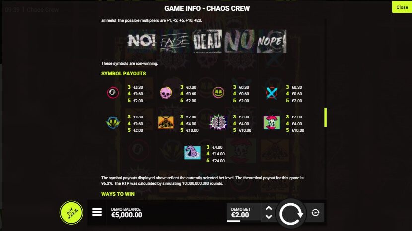Chaos Crew Hacksaw Gaming ซุปเปอร์สล็อตเครดิตฟรี Superslot Game