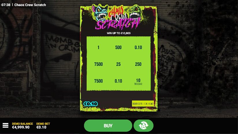 Chaos Crew Scratch Hacksaw Gaming ทางเข้าเล่น Ambsuperslot