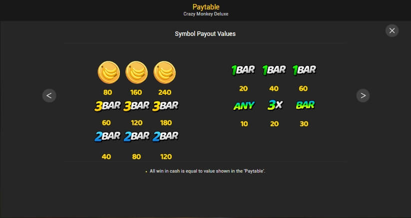 Crazy Monkey Deluxe Nextspin superslot เครดิตฟรี 50 ล่าสุด
