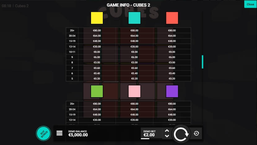 Cubes 2 Hacksaw Gaming ซุปเปอร์สล็อตเครดิตฟรี Superslot Game