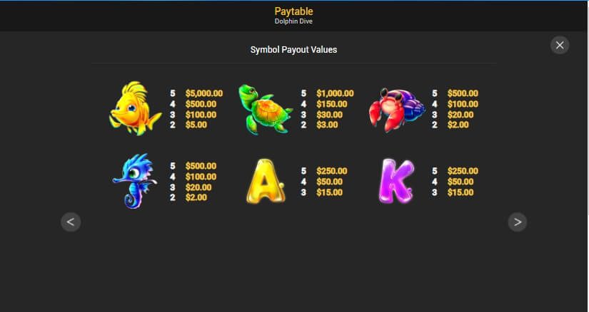 Dolphin Dive Nextspin superslot เครดิตฟรี 50 ล่าสุด