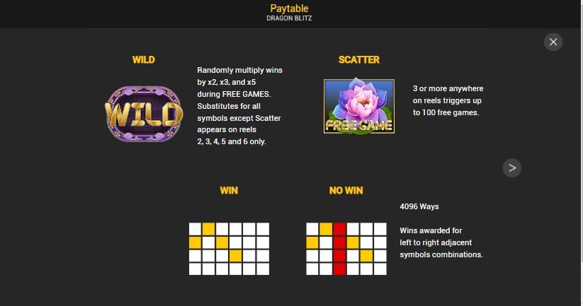 Dragon Blitz Nextspin เว็บ 168 superslot