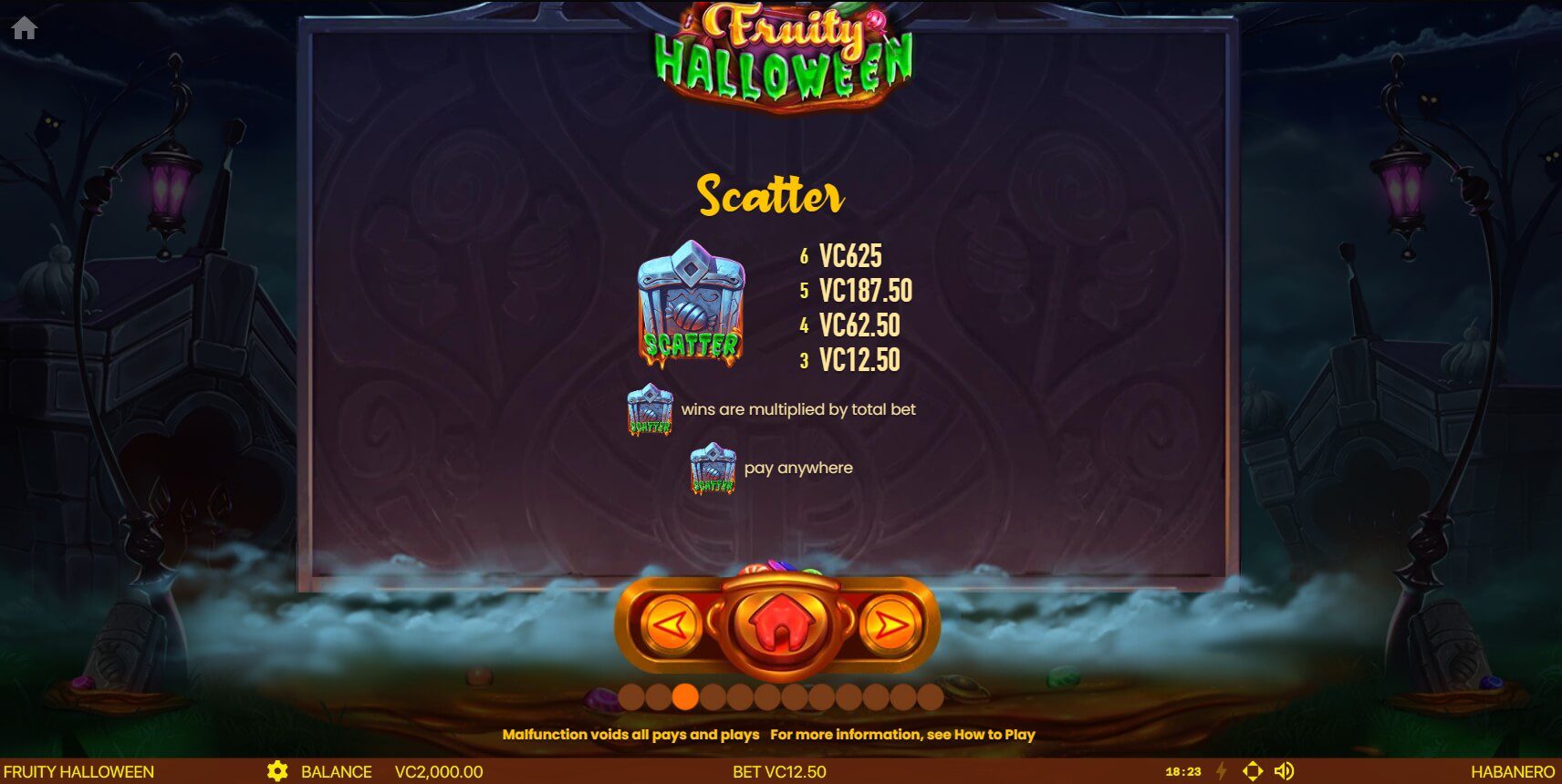 FRUITY HALLOWEEN สล็อต Habanero ทดลองเล่น Superslot ฟรีเครดิต