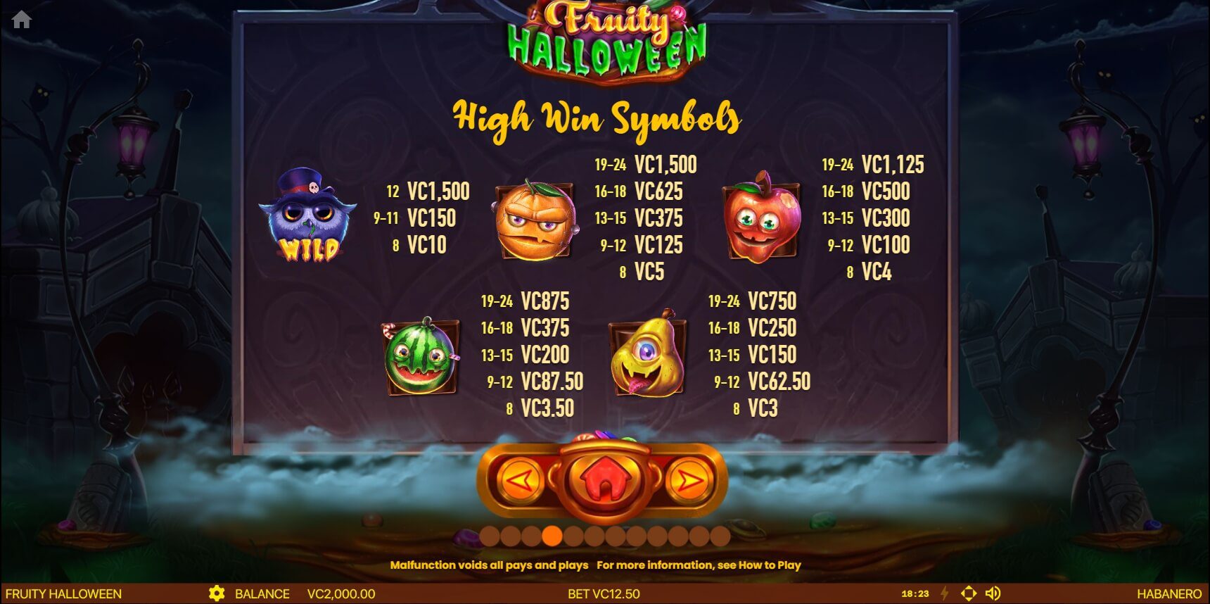 FRUITY HALLOWEEN สล็อต Habanero ทางเข้า Superslot Wallet