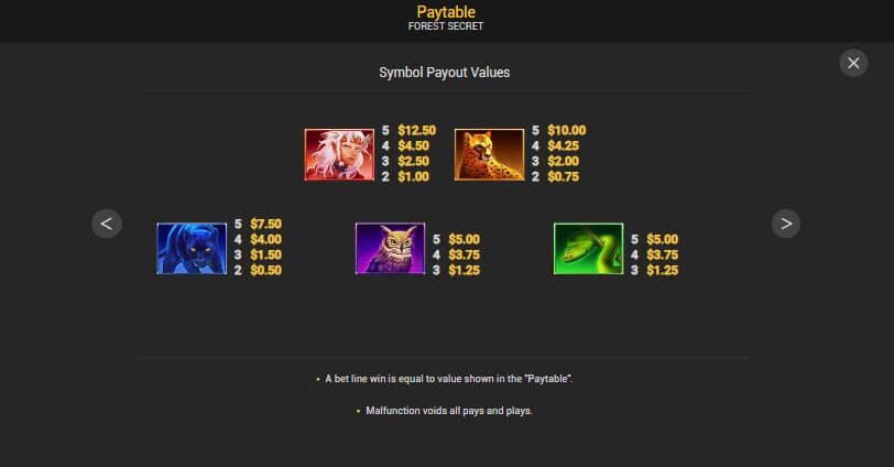 Forest Secret Nextspin superslot เครดิตฟรี 50 ล่าสุด