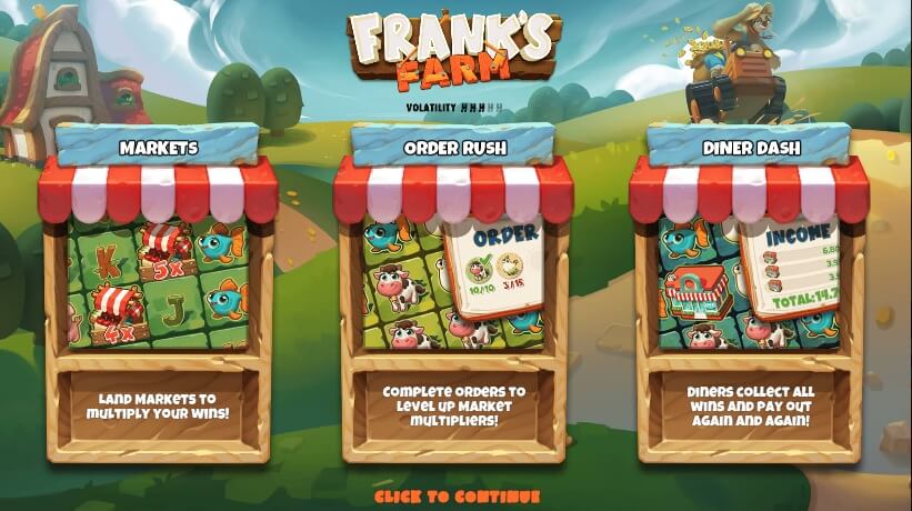 Frank's Farm Hacksaw Gaming ค่ายสล็อต Superslot 777