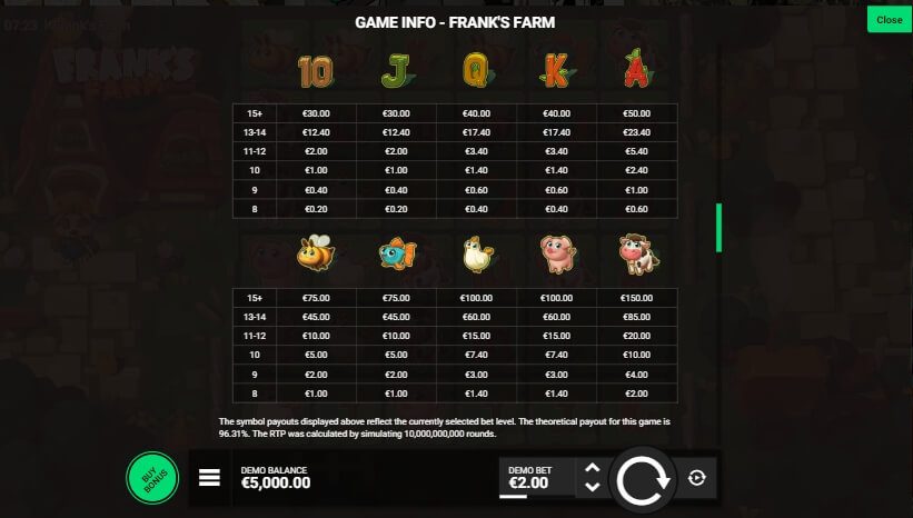 Frank's Farm Hotel Gaming superslot เครดิตฟรี 50 ล่าสุด