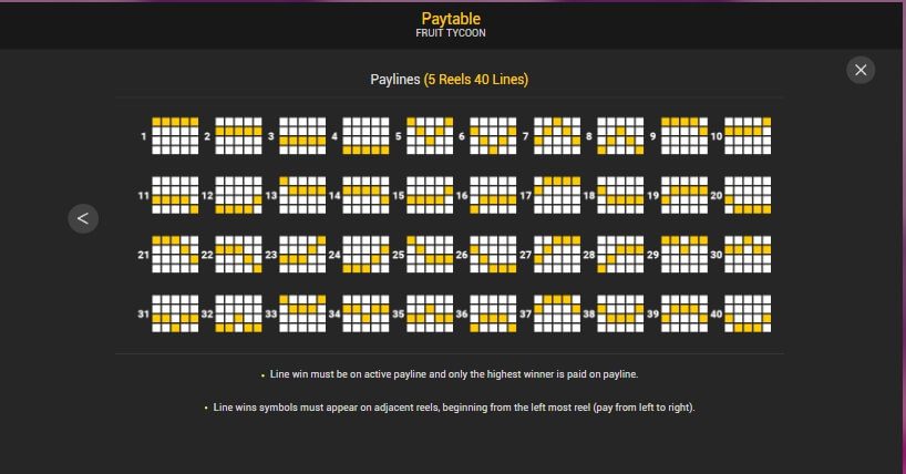 Fruit Tycoon Nextspin ทดลองเล่น superslot vip