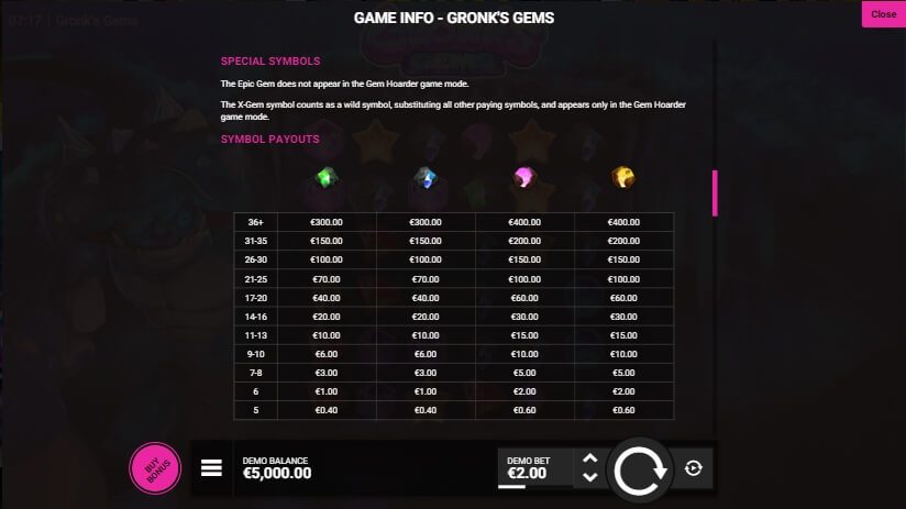 Gronk's Gems Hacksaw Gaming ซุปเปอร์สล็อตเครดิตฟรี Superslot Game