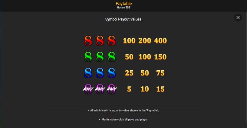 Honey 888 Nextspin เว็บ 168 superslot