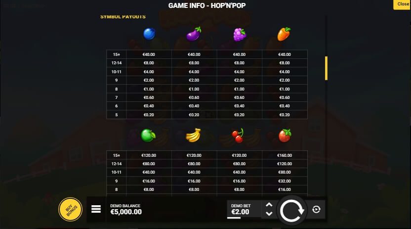 Hop'N'Pop Hacksaw Gaming ทางเข้าเล่น Ambsuperslot