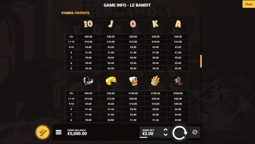 Le Bandit Hacksaw Gaming ซุปเปอร์สล็อตเครดิตฟรี Superslot Game