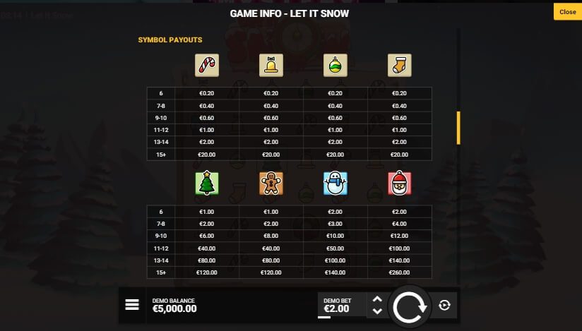 Let It Snow Hacksaw Gaming superslot เครดิตฟรี 50 ล่าสุด