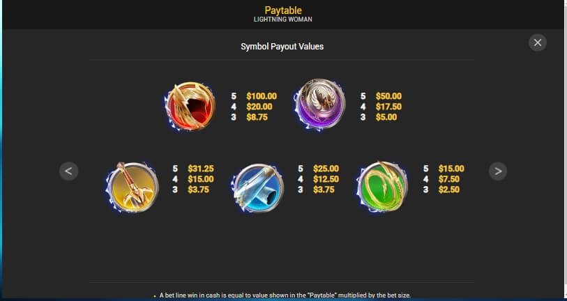 Lightning Woman Nextspin superslot เครดิตฟรี 50 ล่าสุด