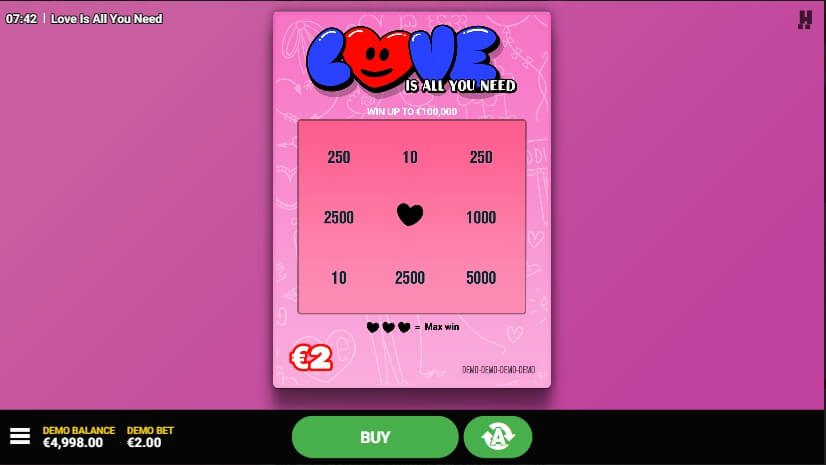 Love Is All You Need Hacksaw Gaming ทางเข้าเล่น Ambsuperslot