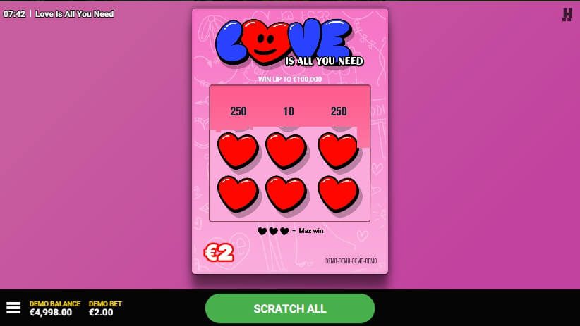 Love Is All You Need Hacksaw Gaming แจกฟรีเครดิต Superslot 888