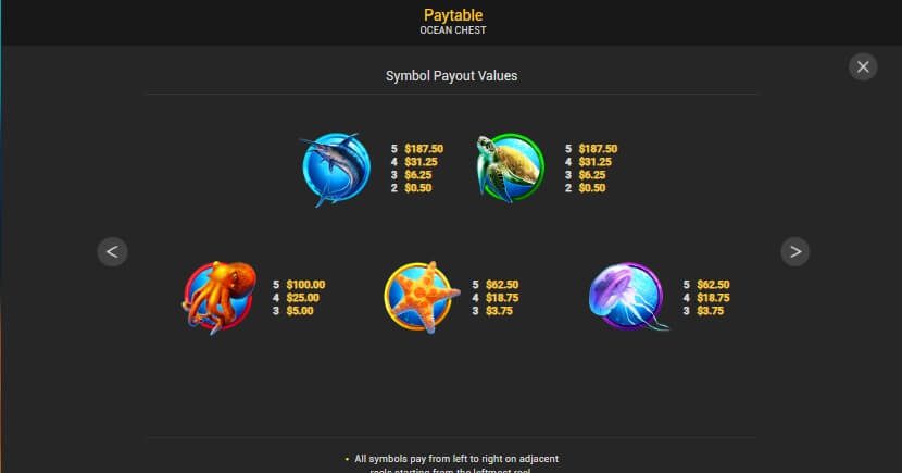 Ocean Chest Nextspin superslot เครดิตฟรี 50 ล่าสุด