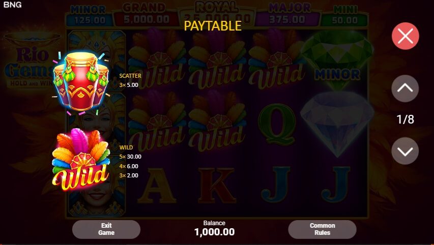 Rio Gems Multichance Boongo Superslot ฟรี 50