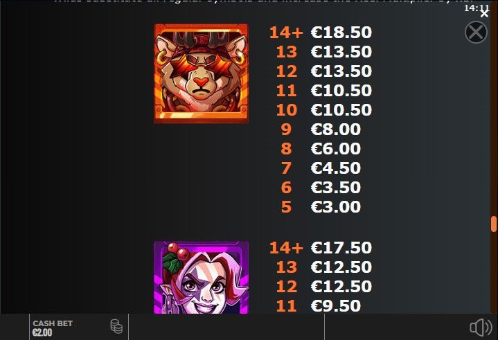 Rock Star Santa MultiMax สล็อตyggdrasil ทดลองเล่น Superslot
