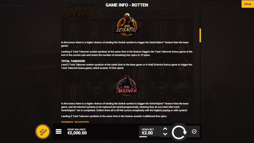 Rotten Hacksaw Gaming ซุปเปอร์สล็อตเครดิตฟรี Superslot Game