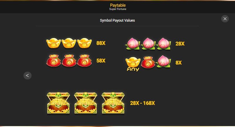 Super Fortune Nextspin superslot เครดิตฟรี 50 ล่าสุด