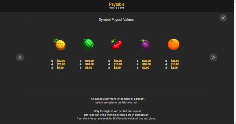 Sweet Lava Nextspin superslot เครดิตฟรี 50 ล่าสุด