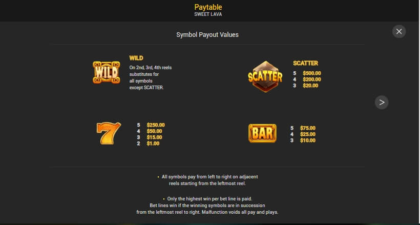 Sweet Lava Nextspin เว็บ 168 superslot