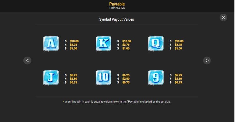 Twinkle Ice Nextspin ทดลองเล่น superslot vip