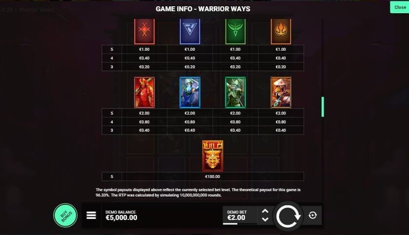 Warrior Ways Hotel Gaming superslot เครดิตฟรี 50 ล่าสุด