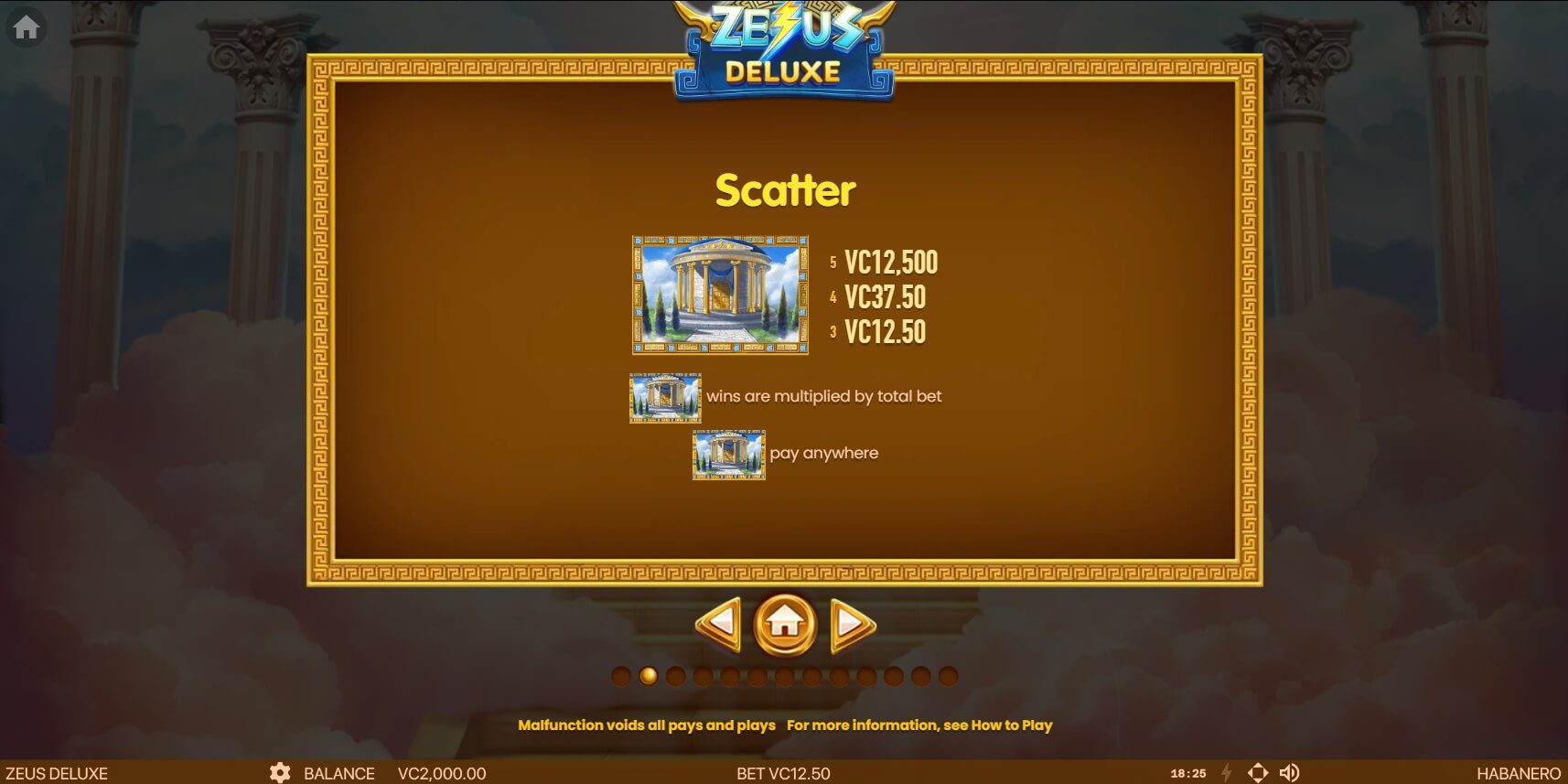 ZEUS DELUXE สล็อต Habanero ทดลองเล่น Superslot ฟรีเครดิต