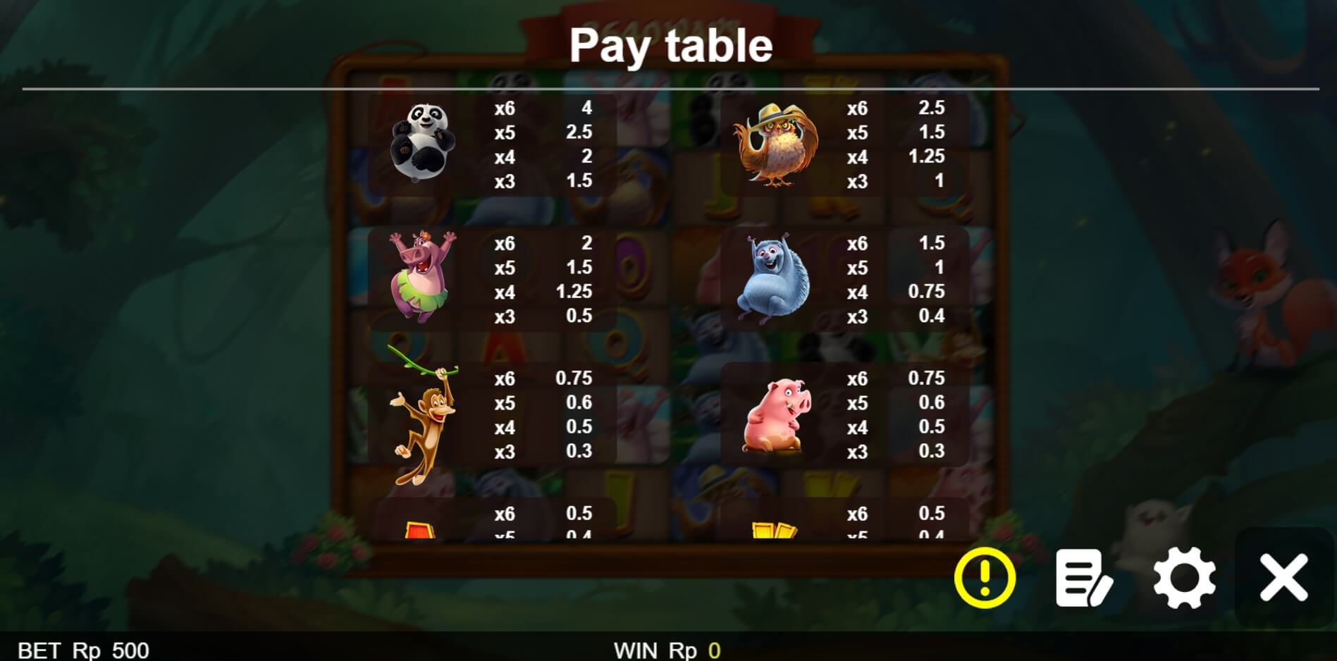 Animal Party BoleBit ทางเข้า Superslot Wallet
