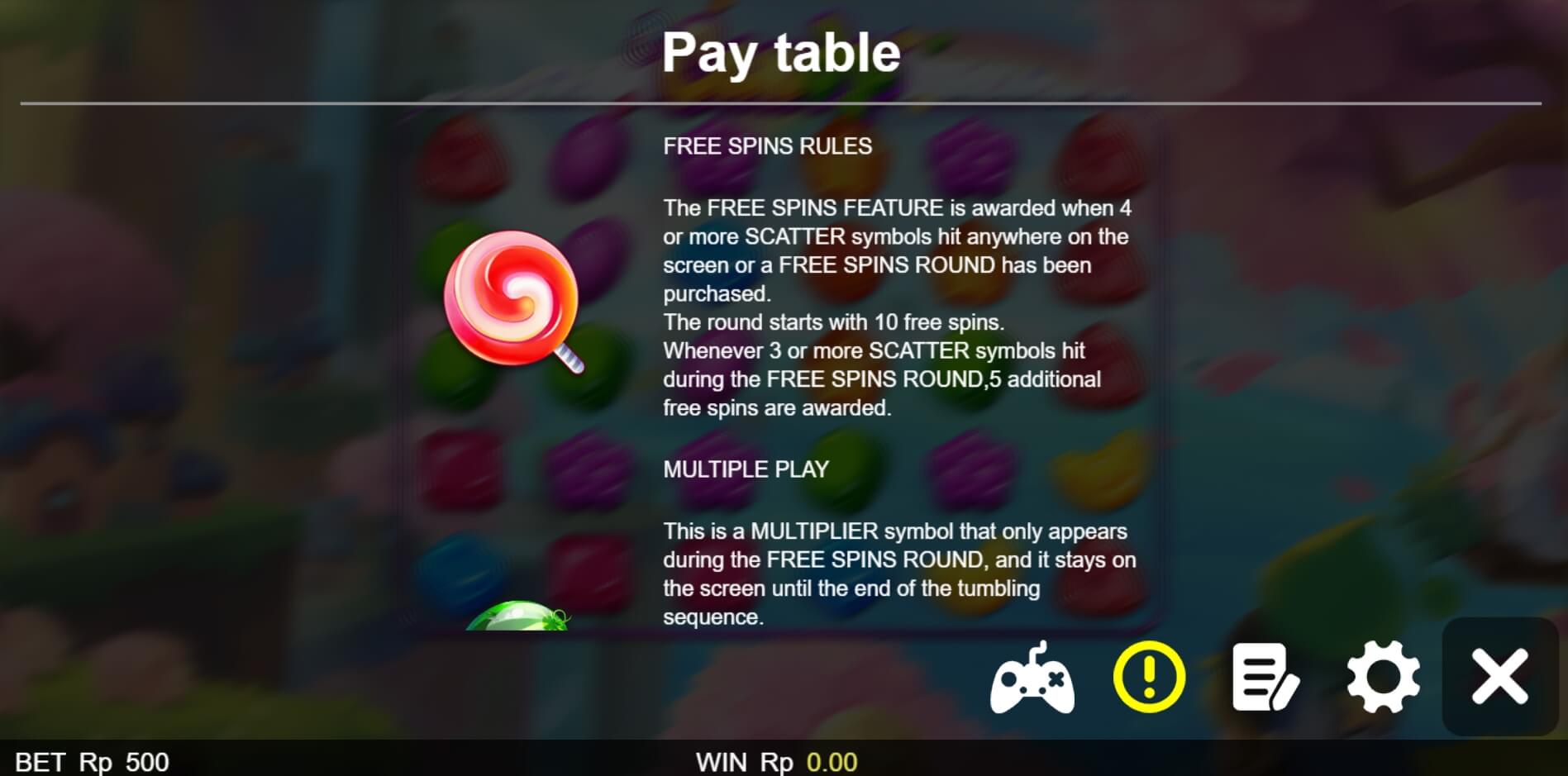 Candy BoleBit ซุปเปอร์ สล็อต 1234