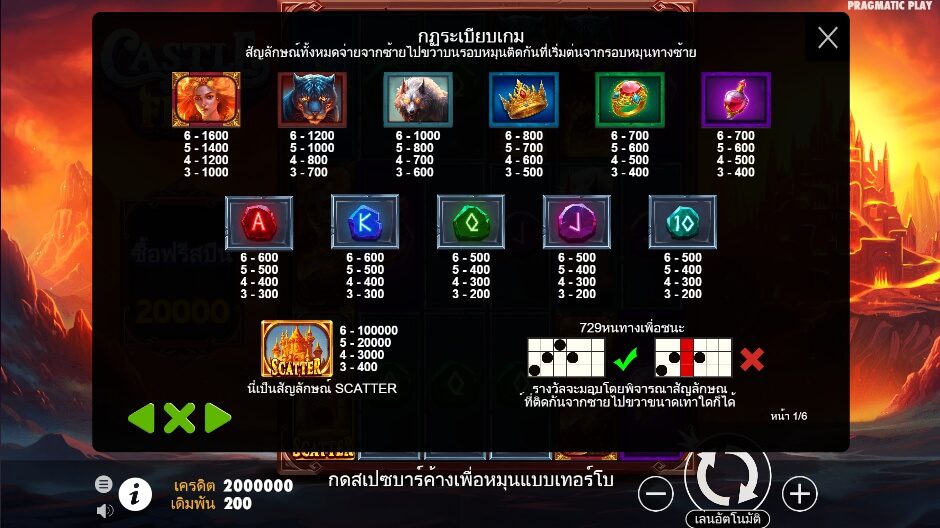 Castle of Fire Powernudge Play ฟรีเครดิต ซุปเปอร์สล็อต