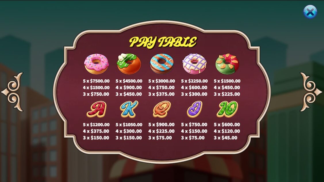 Donut City KA Gaming เว็บ slot superslot เว็บตรง