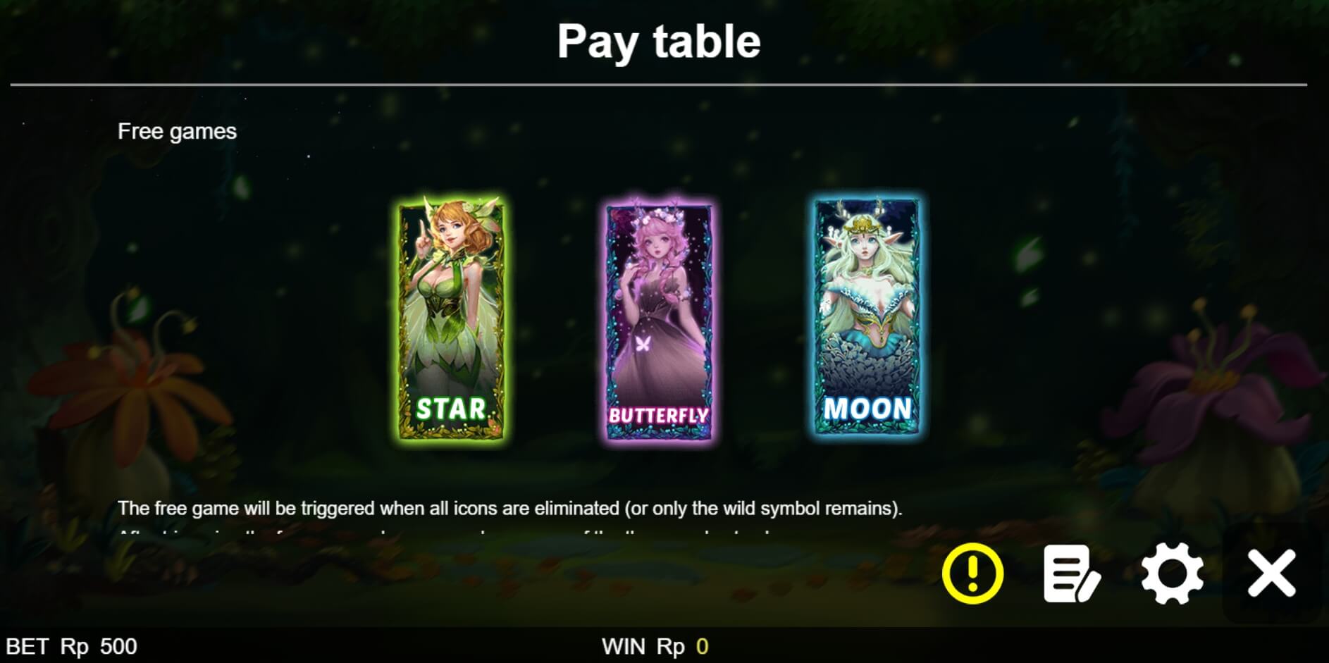 Elf Princess BoleBit ทดลองเล่น Superslot ฟรีเครดิต